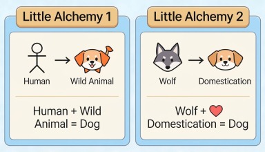 how to make dog in little alchemy 1 and 2