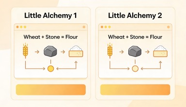 How to Make Flour in Little Alchemy