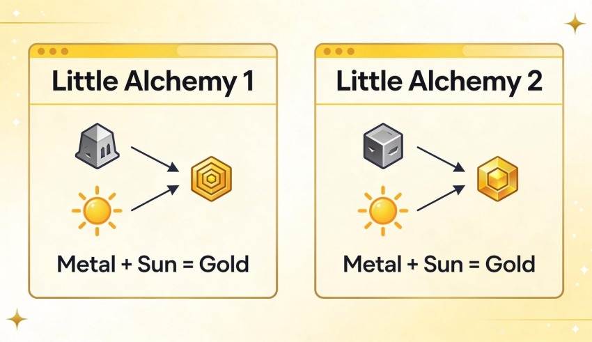 how to make gold in little alchemy 1 and 2
