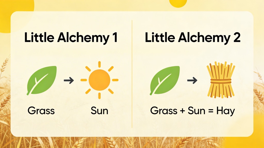 how to make hay in Little Alchemy 1 and 2