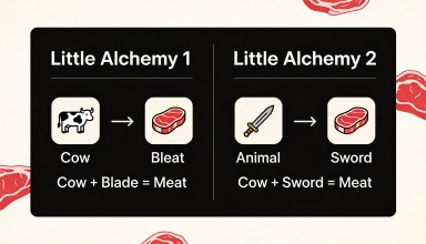 how to make meat in little alchemy