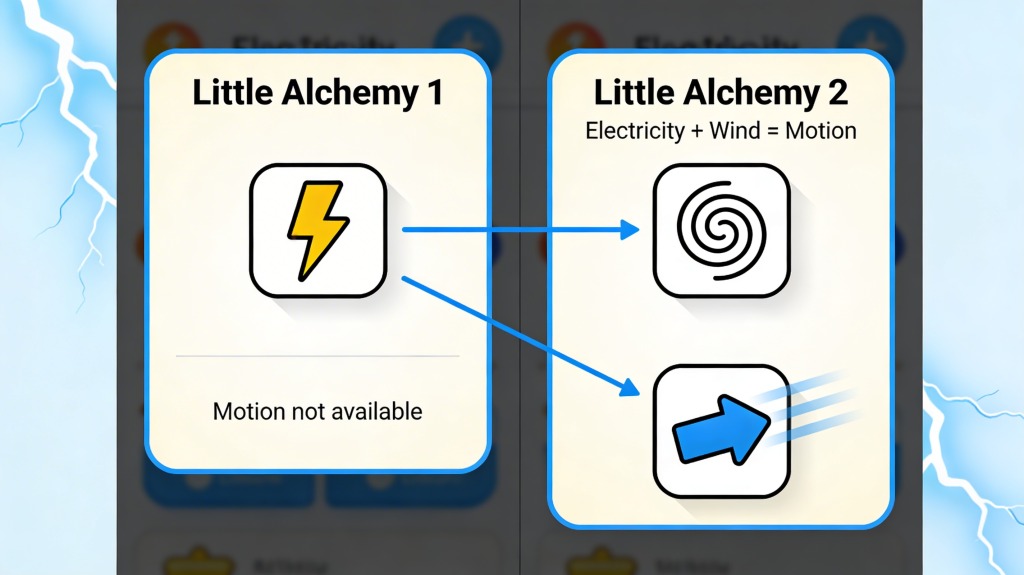 how to make motion in little alchemy 1 and 2