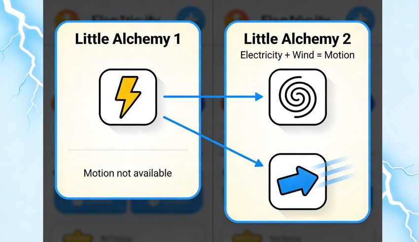 how to make motion in little alchemy 1 and 2