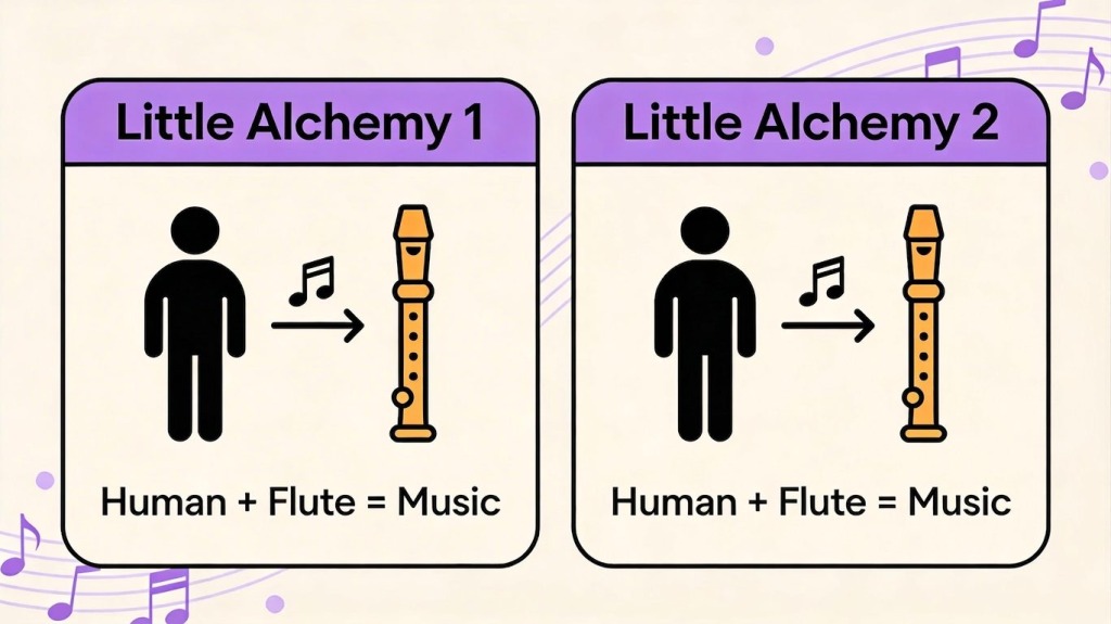 how to make music in little alchemy