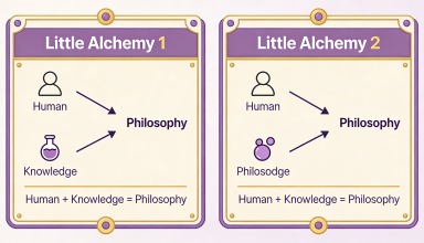 how to make philosophy in Little Alchemy