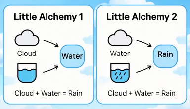 how to make rain in little alchemy 1 and 2