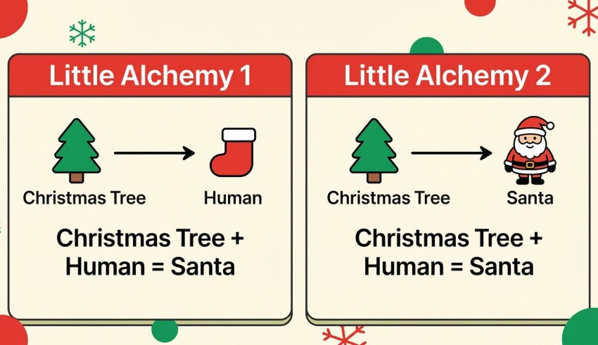 how to make santa in little alchemy