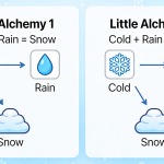 How to Make Snow in Little Alchemy 1 & 2 - Quick Guide
