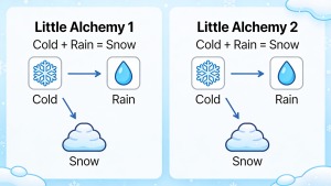 how to make snow in little alchemy