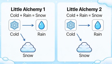 how to make snow in little alchemy