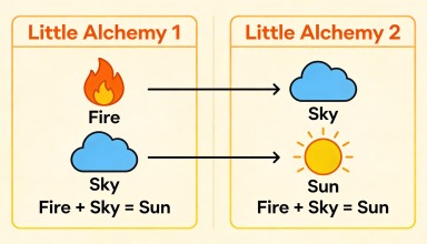 how to make sun in little alchemy 1 and 2