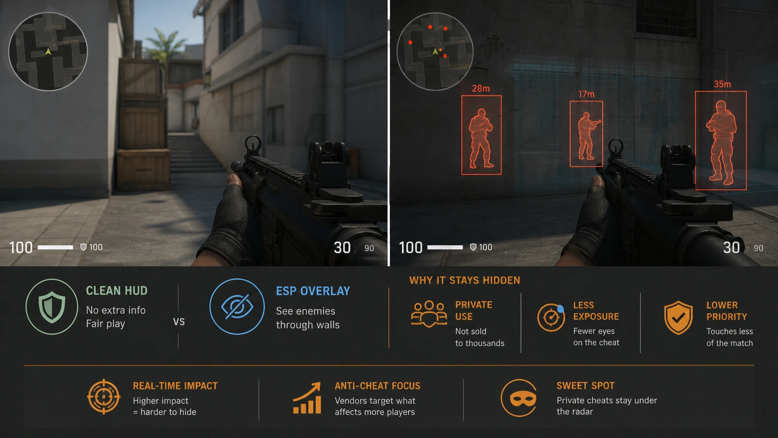 FPS game comparison showing a clean HUD and ESP wall-hack overlay
