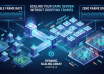Illustrated multiplayer game server fleet connected to several groups of players.